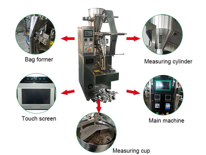 Structure of coffee packing machine