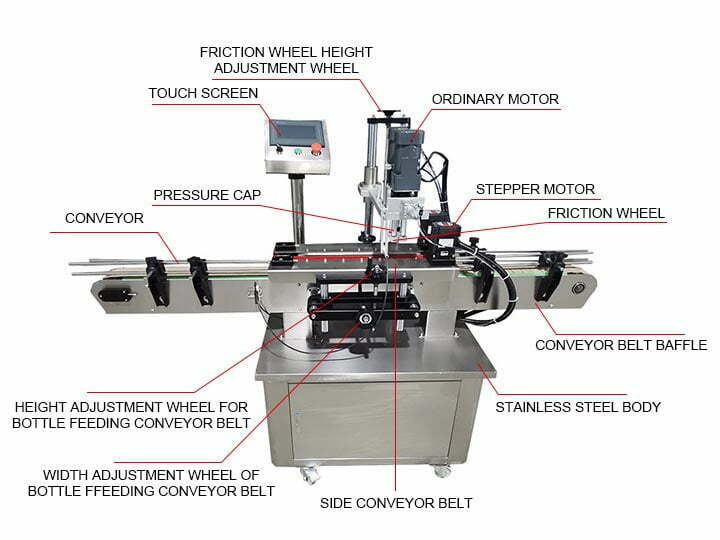 Automatic capping machine structure
